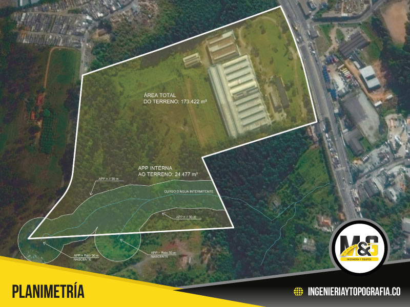 Desarrollo de planimetrias