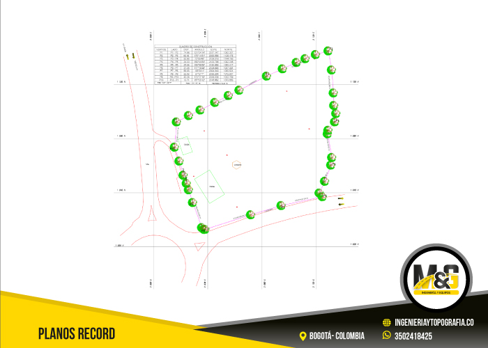 Personal autorizado y experto  para planos record de obra en colombia